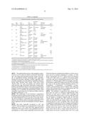 ANTIMICROBIAL COMPOSITIONS AND METHODS OF USE THEREOF diagram and image