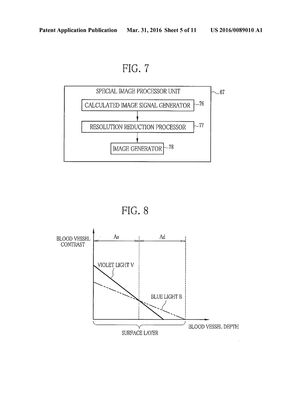 ENDOSCOPE SYSTEM, PROCESSOR DEVICE, AND METHOD FOR OPERATING ENDOSCOPE     SYSTEM - diagram, schematic, and image 06