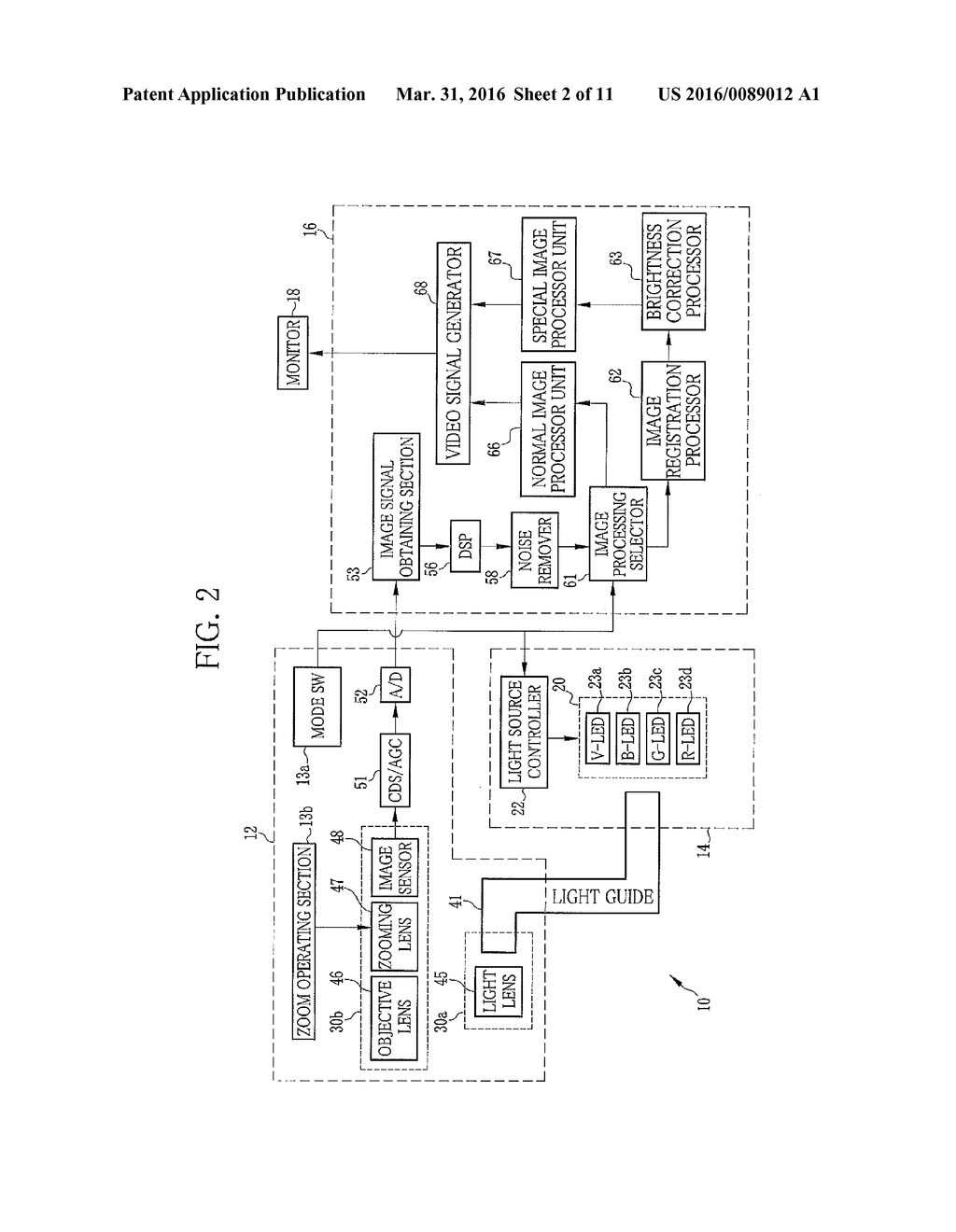 ENDOSCOPE SYSTEM AND METHOD FOR OPERATING THE SAME - diagram, schematic, and image 03