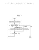 FUNDUS PHOTOGRAPHING APPARATUS WITH WAVEFRONT COMPENSATION AND METHOD FOR     PHOTOGRAPHING FUNDUS IMAGE diagram and image