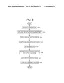 FUNDUS PHOTOGRAPHING APPARATUS WITH WAVEFRONT COMPENSATION AND METHOD FOR     PHOTOGRAPHING FUNDUS IMAGE diagram and image