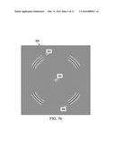 CONTOUR INTEGRATION PERIMETRY VISION TEST diagram and image