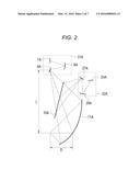 OPHTHALMOLOGIC APPARATUS diagram and image