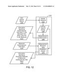 DETERMINING TIMING AND CONTEXT FOR CARDIOVASCULAR MEASUREMENTS diagram and image