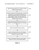 WEARABLE PULSE PRESSURE WAVE SENSING DEVICE diagram and image