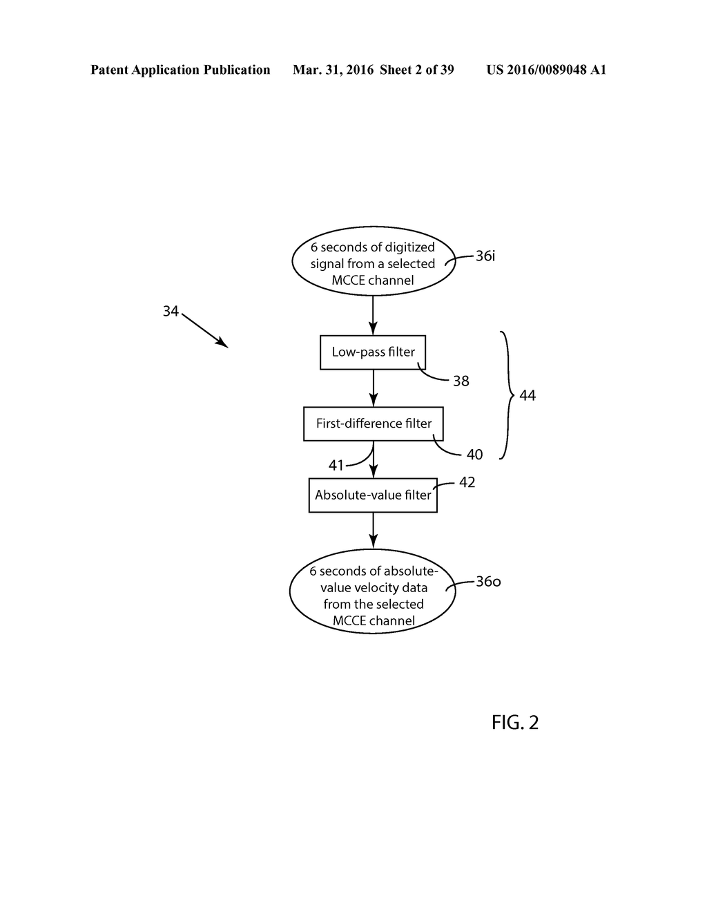 TIME TRANSFORMATION OF LOCAL ACTIVATION TIMES - diagram, schematic, and image 03