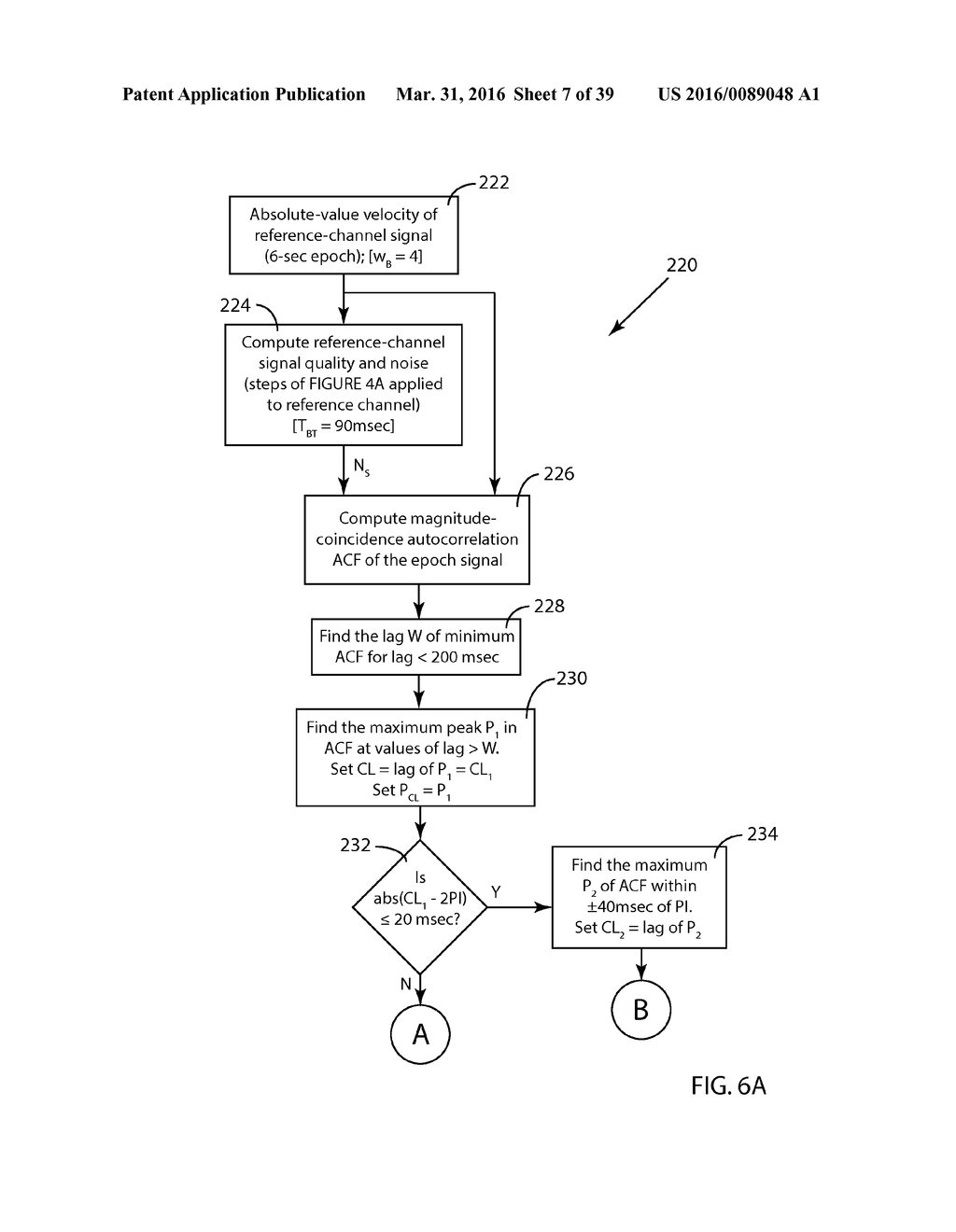 TIME TRANSFORMATION OF LOCAL ACTIVATION TIMES - diagram, schematic, and image 08