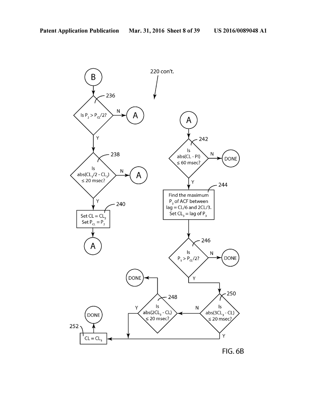 TIME TRANSFORMATION OF LOCAL ACTIVATION TIMES - diagram, schematic, and image 09