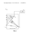 LOCALIZATION OF OBJECTS WITHIN A CONDUCTIVE VOLUME diagram and image