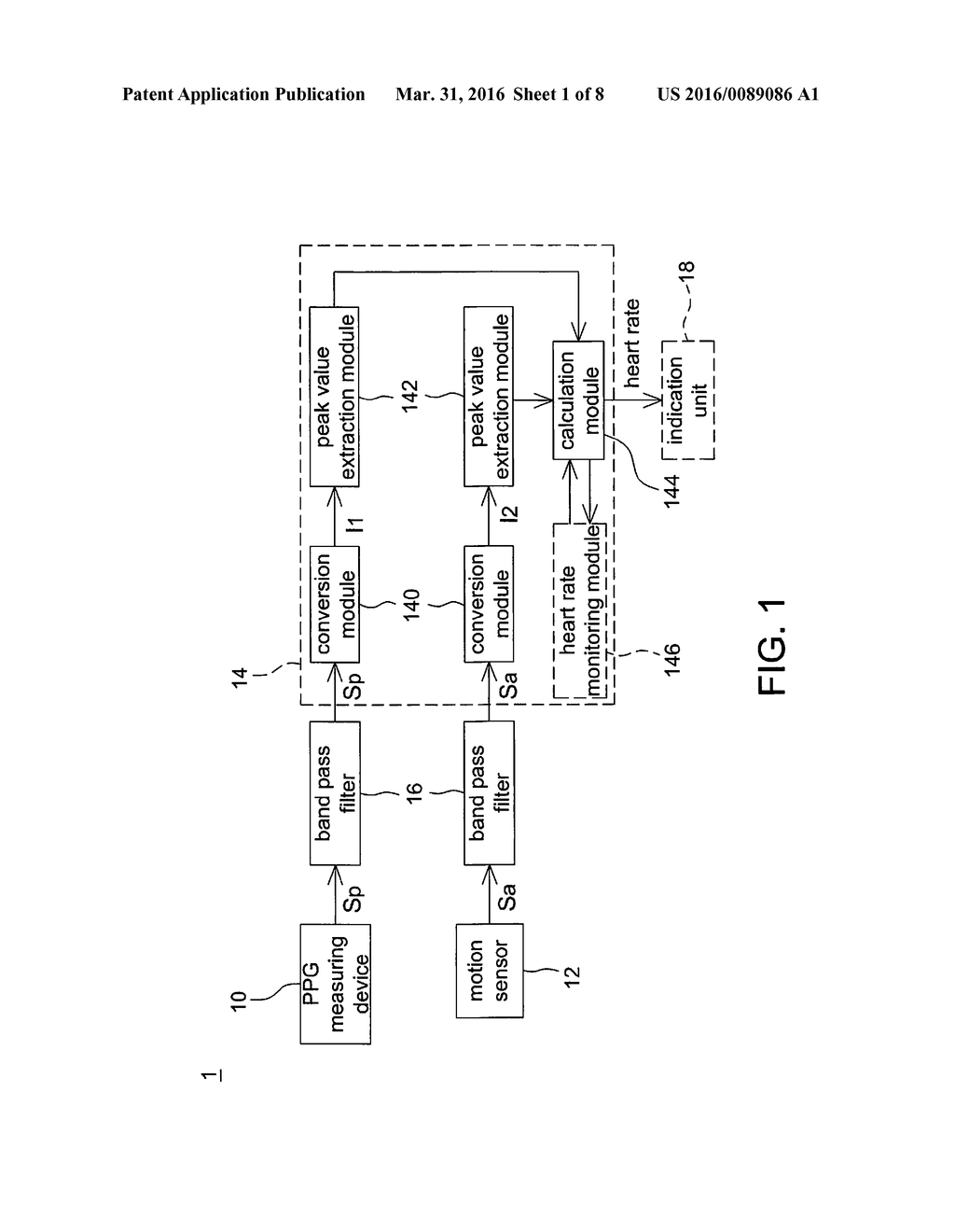 HEART RATE DETECTION MODULE, AND DETECTION AND DENOISING METHOD THEREOF - diagram, schematic, and image 02