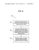 HEARING TESTING PROBE WITH INTEGRATED TEMPERATURE AND HUMIDITY SENSORS AND     ACTIVE TEMPERATURE CONTROL diagram and image