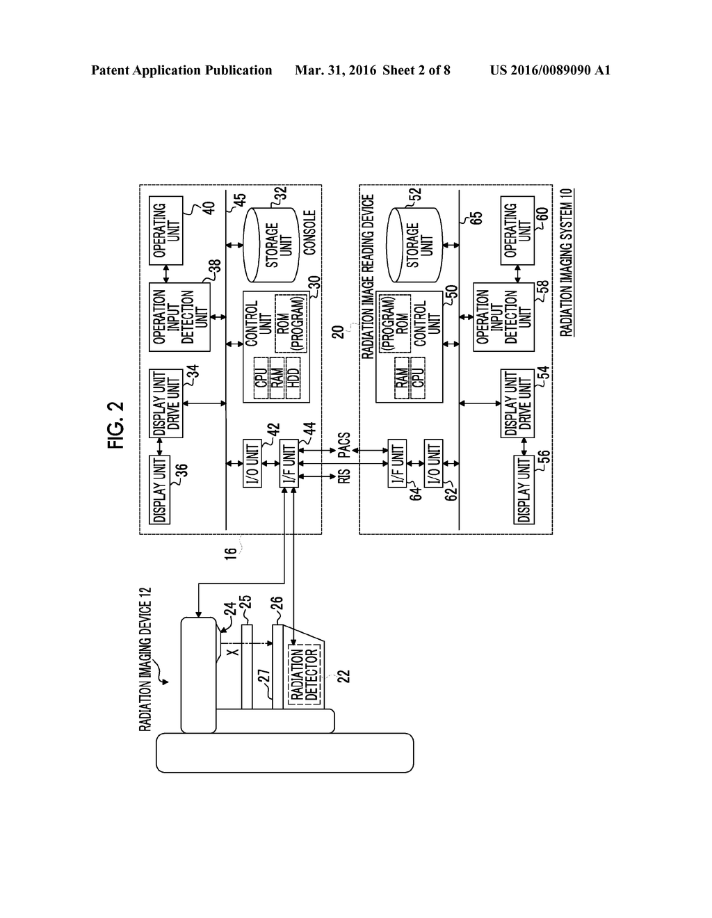 RADIATION IMAGING SYSTEM, IMAGE PROCESSING DEVICE, RADIATION IMAGING     METHOD, AND IMAGE PROCESSING PROGRAM - diagram, schematic, and image 03