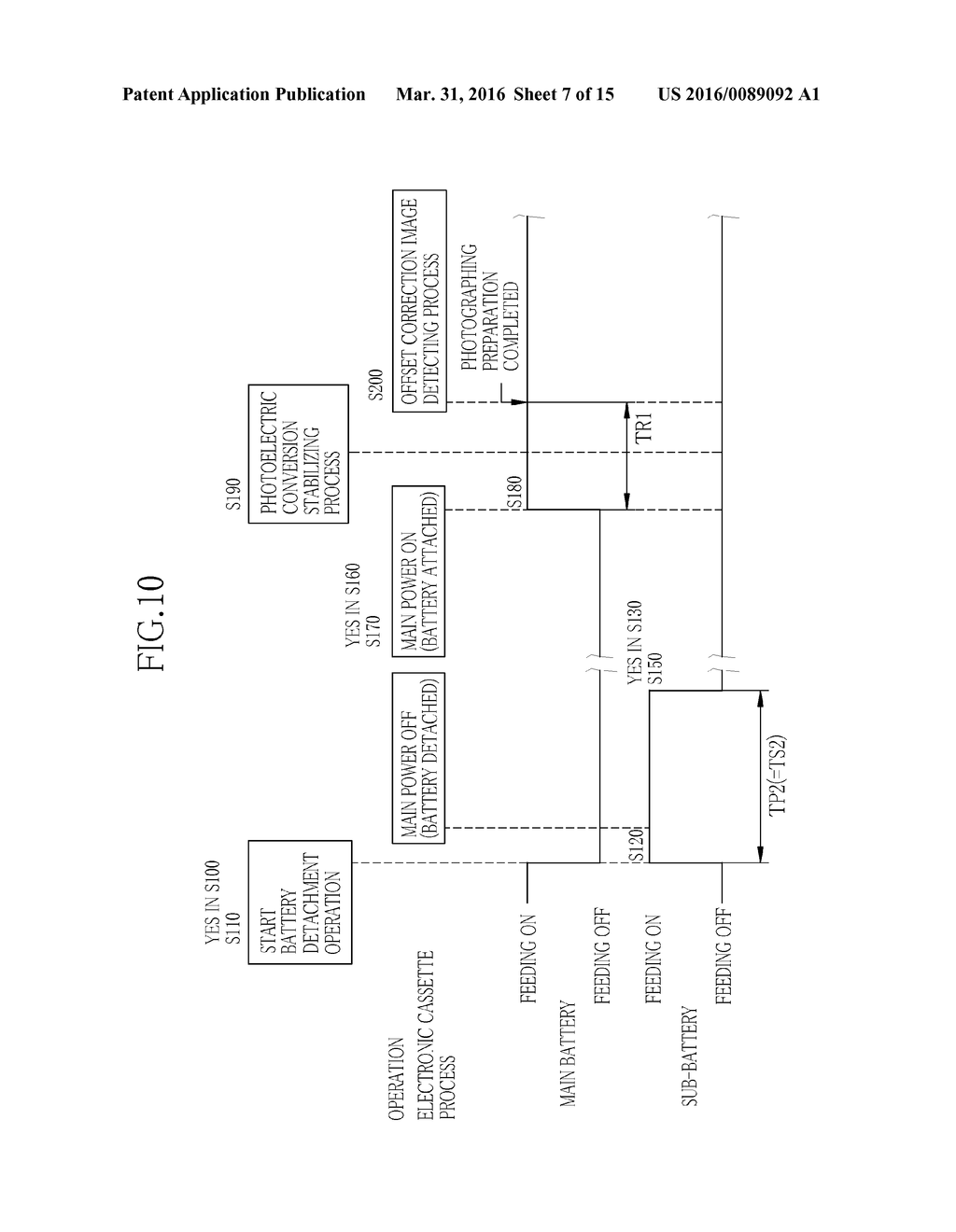 ELECTRONIC CASSETTE AND OPERATING METHOD THEREOF - diagram, schematic, and image 08