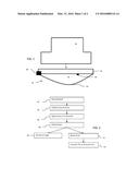 Conformal interface for medical diagnostic ultrasound volume imaging diagram and image