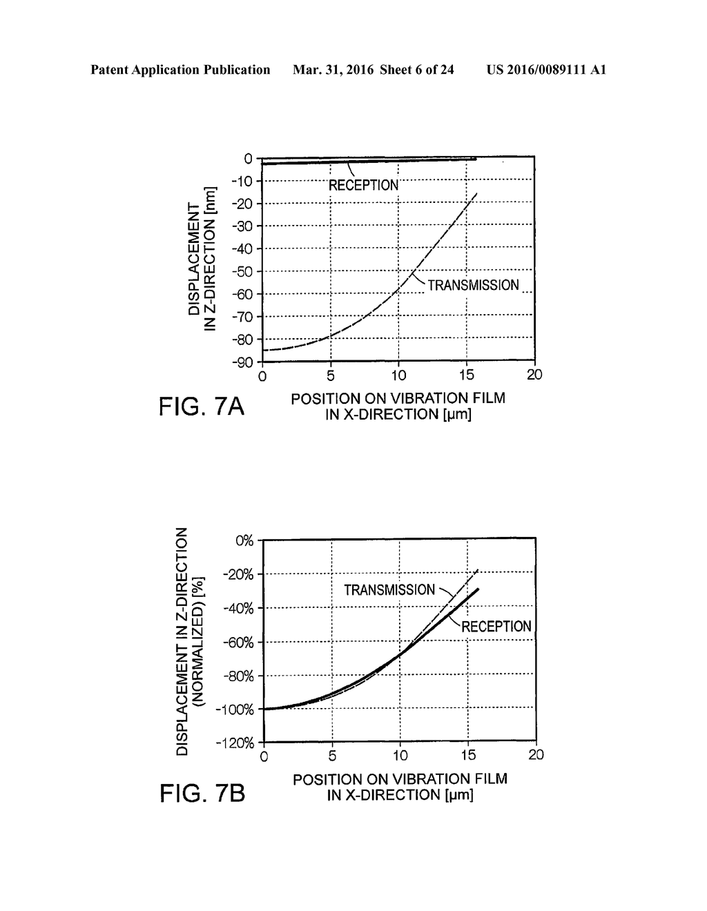 ULTRASONIC SENSOR AS WELL AS PROBE AND ELECTRONIC APPARATUS - diagram, schematic, and image 07