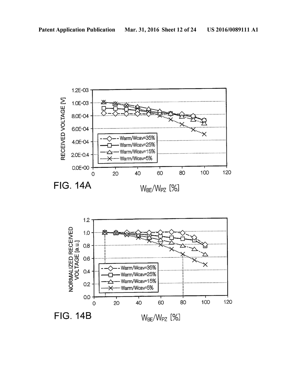 ULTRASONIC SENSOR AS WELL AS PROBE AND ELECTRONIC APPARATUS - diagram, schematic, and image 13