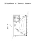 METHOD AND MEDICAL IMAGING APPARATUS FOR GENERATING ELASTIC IMAGE BY USING     CURVED ARRAY PROBE diagram and image