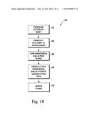 ORTHOPAEDIC SURGICAL INSTRUMENT ASSEMBLY AND METHOD OF MANUFACTURING SAME diagram and image