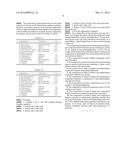 ANTIPERSPIRANT COMPOSITIONS diagram and image