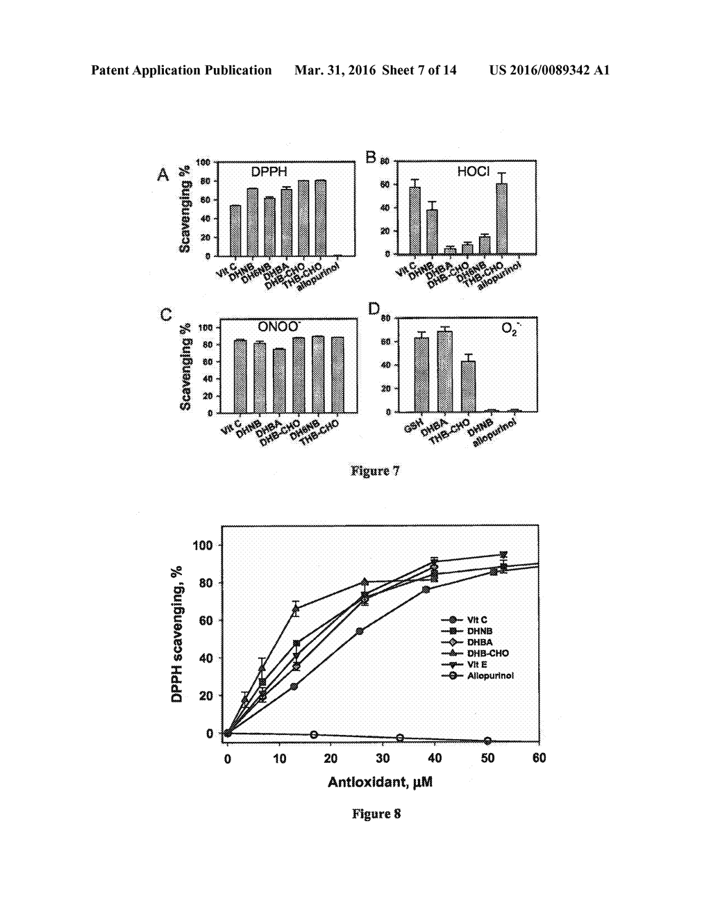 METHOD OF INHIBITING XANTHINE OXIDASE ACTIVITY IN A CELL - diagram, schematic, and image 08