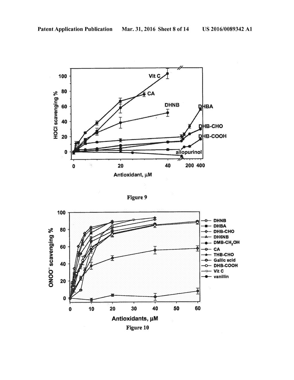 METHOD OF INHIBITING XANTHINE OXIDASE ACTIVITY IN A CELL - diagram, schematic, and image 09