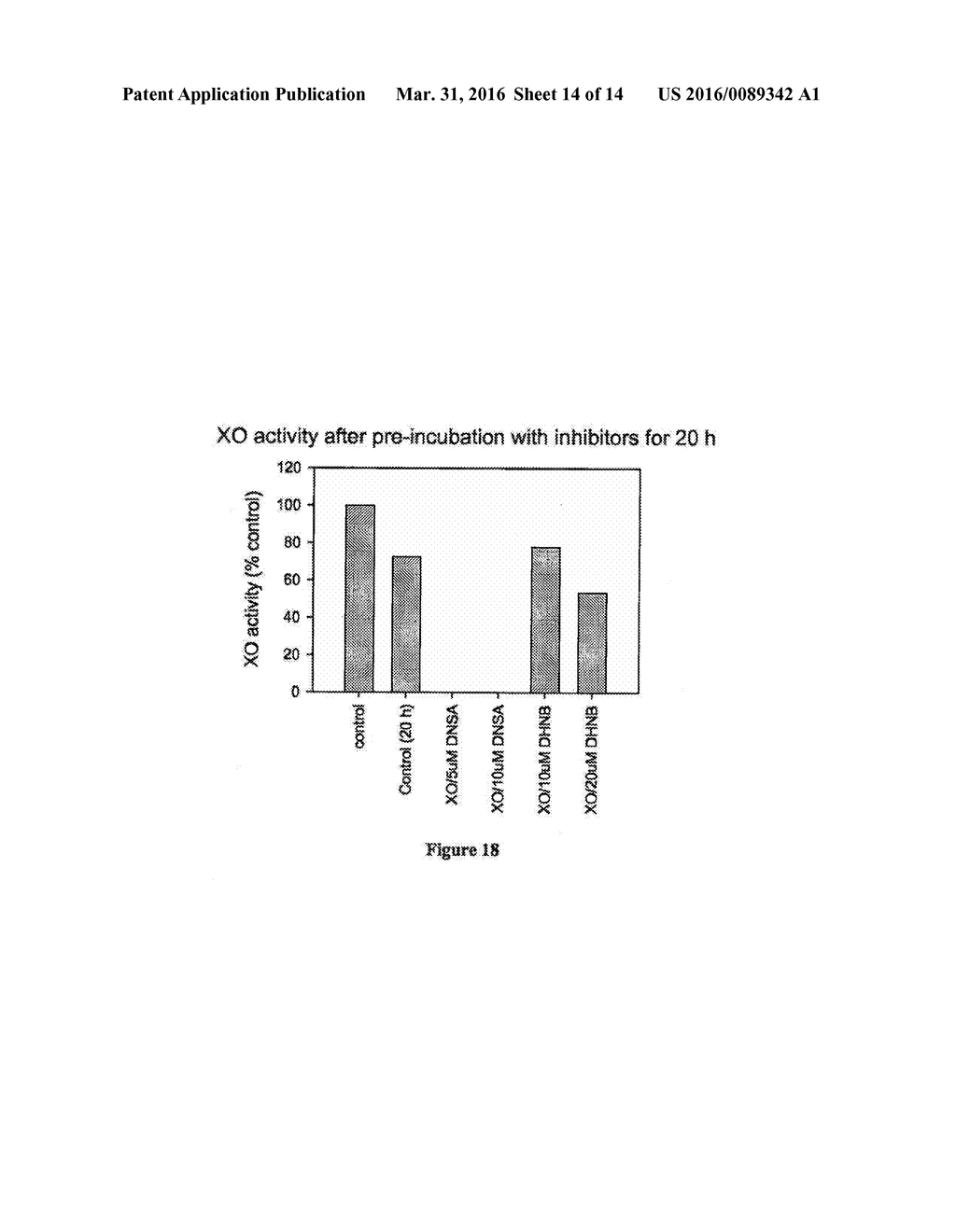 METHOD OF INHIBITING XANTHINE OXIDASE ACTIVITY IN A CELL - diagram, schematic, and image 15