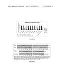 MICROSIZED CURCUMIN COMPOSITIONS diagram and image