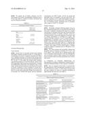 MICROSIZED CURCUMIN COMPOSITIONS diagram and image