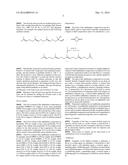 KIT OF OPHTHALMIC COMPOSITION diagram and image