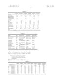 KIT OF OPHTHALMIC COMPOSITION diagram and image