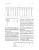 KIT OF OPHTHALMIC COMPOSITION diagram and image