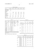 KIT OF OPHTHALMIC COMPOSITION diagram and image