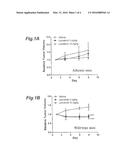 IMMUNOSTIMULATORY COMPOUND diagram and image