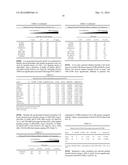 BIOMARKERS FOR PREDICTING AND ASSESSING RESPONSIVENESS OF ENDOMETRIAL     CANCER SUBJECTS TO LENVATINIB COMPOUNDS diagram and image