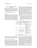 TREATMENT OF MASTOCYTOSIS WITH MASITINIB diagram and image