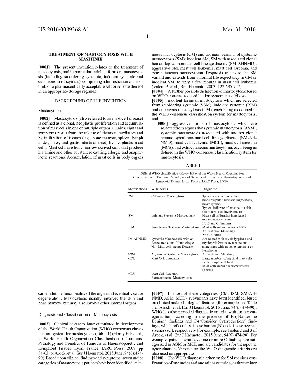 TREATMENT OF MASTOCYTOSIS WITH MASITINIB - diagram, schematic, and image 02