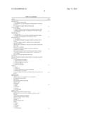 TREATMENT OF MASTOCYTOSIS WITH MASITINIB diagram and image