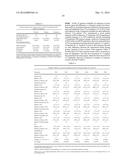 TREATMENT OF MASTOCYTOSIS WITH MASITINIB diagram and image