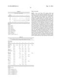 TREATMENT OF MASTOCYTOSIS WITH MASITINIB diagram and image