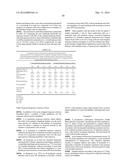 TREATMENT OF MASTOCYTOSIS WITH MASITINIB diagram and image