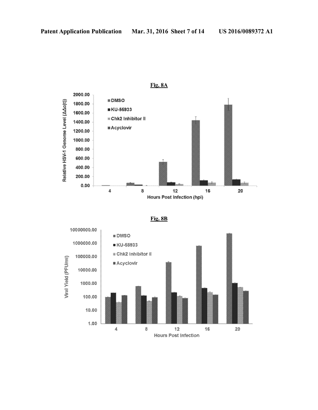 Compositions Useful for Treating Herpes Simplex Labialis and/or Herpes     Esophagitis, and Methods Using Same - diagram, schematic, and image 08