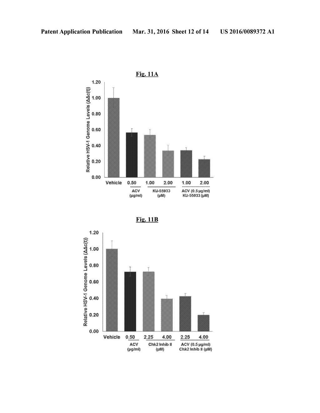 Compositions Useful for Treating Herpes Simplex Labialis and/or Herpes     Esophagitis, and Methods Using Same - diagram, schematic, and image 13