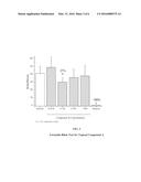 TOPICAL OCULAR ANALGESIC AGENTS diagram and image