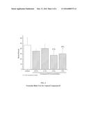 TOPICAL OCULAR ANALGESIC AGENTS diagram and image