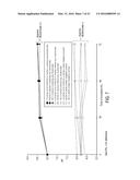 COMPOSITIONS AND METHODS FOR ALTERING HUMAN CUTANEOUS MICROBIOME TO     INCREASE GROWTH OF STAPHYLOCOCCUS EPIDERMIDIS AND REDUCE STAPHYLOCOCCUS     AUREUS PROLIFERATION diagram and image