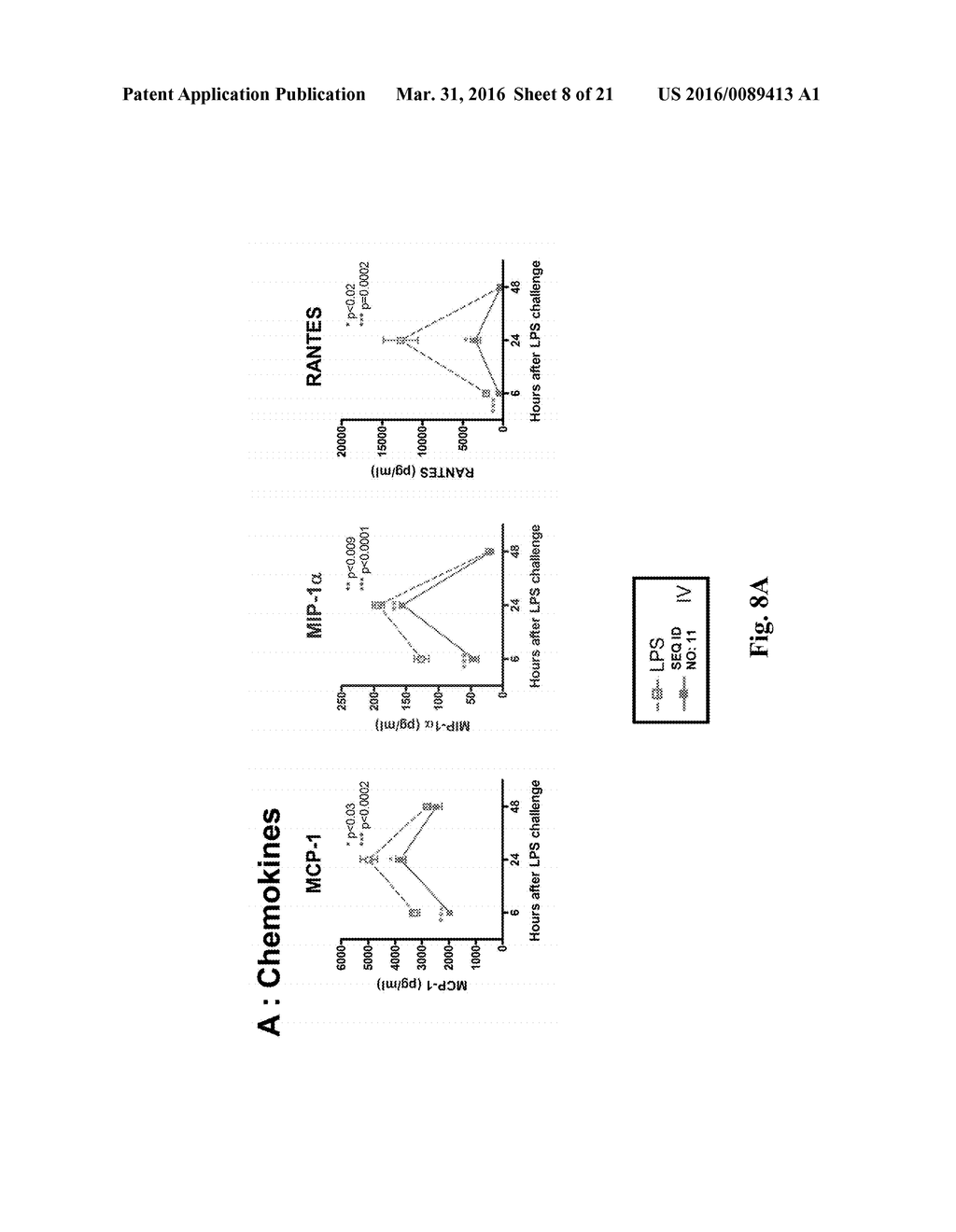 USE OF CELL-PERMEABLE PEPTIDE INHIBITORS OF THE JNK SIGNAL TRANSDUCTION     PATHWAY FOR THE TREATMENT OF CHRONIC OR NON-CHRONIC INFLAMMATORY EYE     DISEASES - diagram, schematic, and image 09