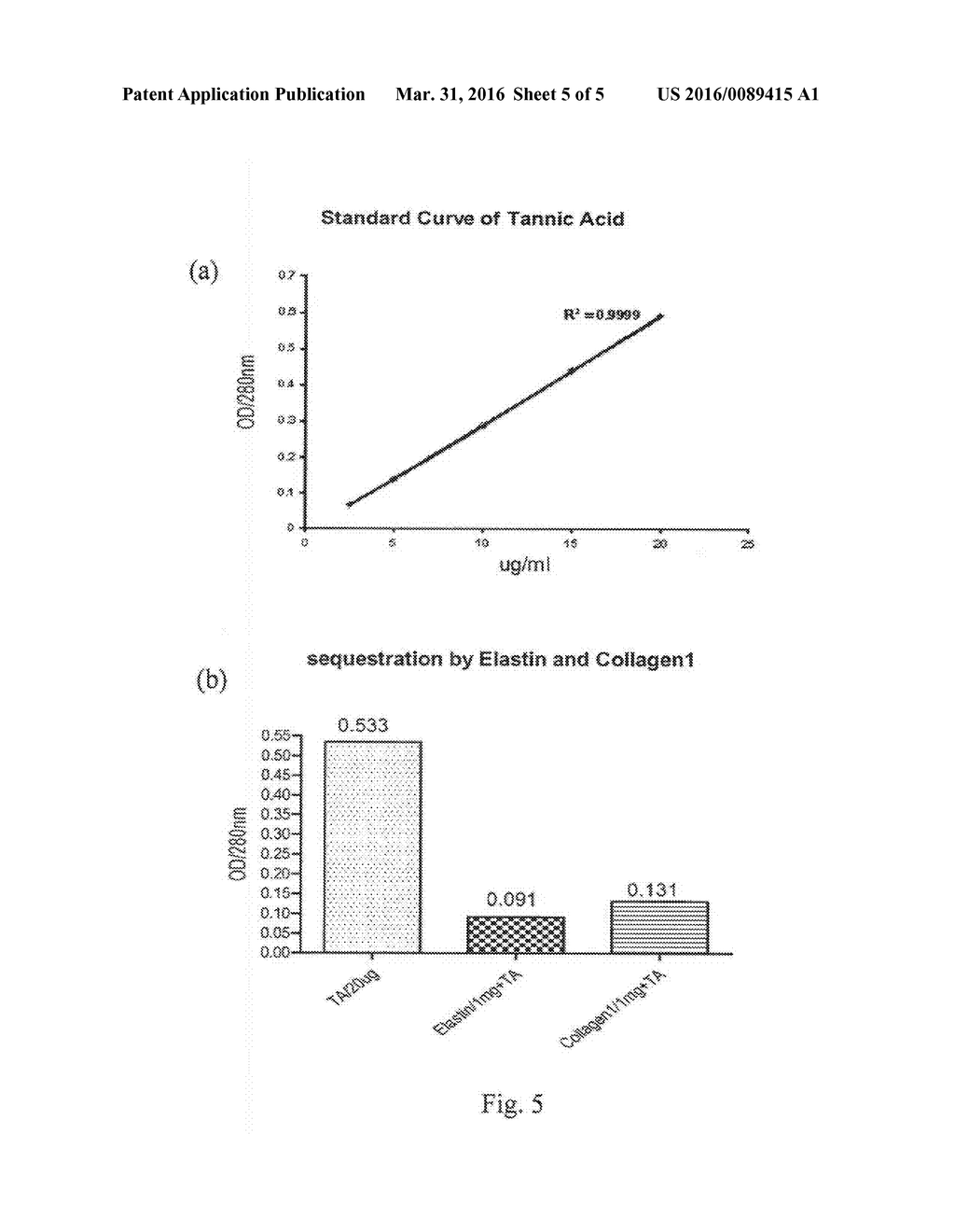 ELASTIN PROTECTIVE POLYPHENOLICS AND METHODS OF USING THE SAME - diagram, schematic, and image 06