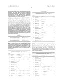 METHOD OF TREATING CANCER diagram and image