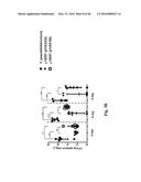 Genetically Modified Yersinia as Vaccines Against Yersinia Species diagram and image