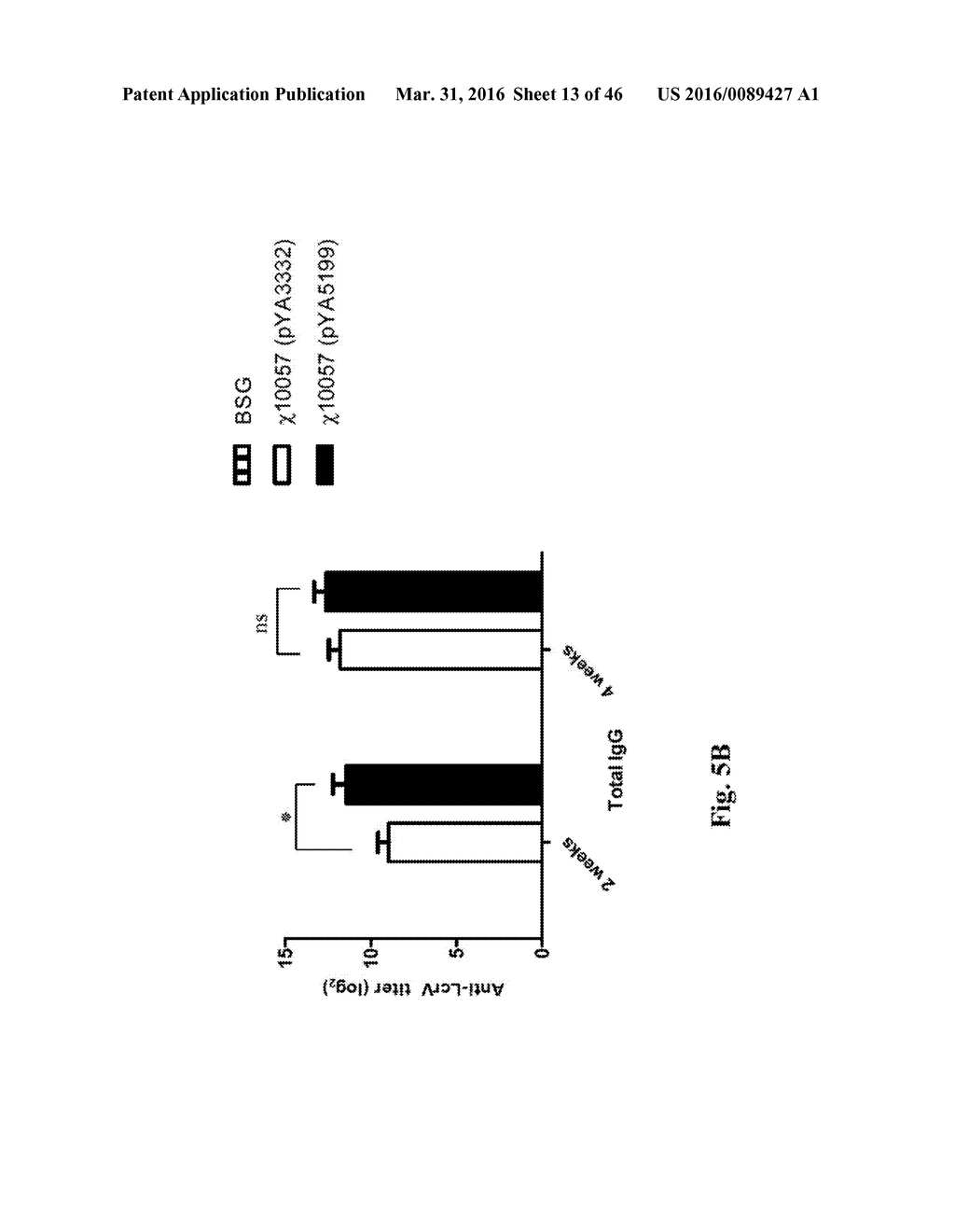 Genetically Modified Yersinia as Vaccines Against Yersinia Species - diagram, schematic, and image 14